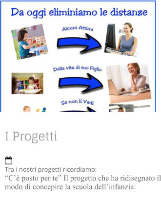 I Progetti  Tra i nostri progetti ricordiamo:“C’è posto per te” Il progetto che ha ridisegnato il modo di concepire la scuola dell’infanzia: